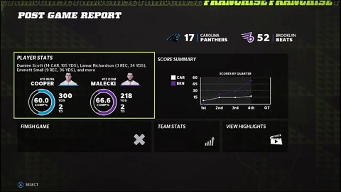 TDFL Football [Season 7/Week 13]: Carolina (4-7) @ Brooklyn (5-6)