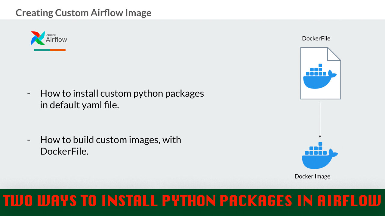 How to build your custom airflow docker image? | install custom packages in docker image | Airflow