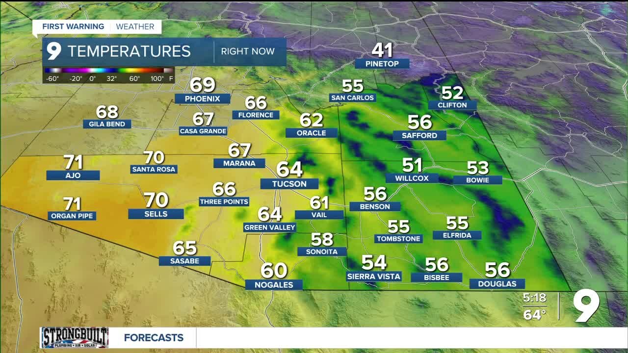 Highs in the 70s Sunday and Monday