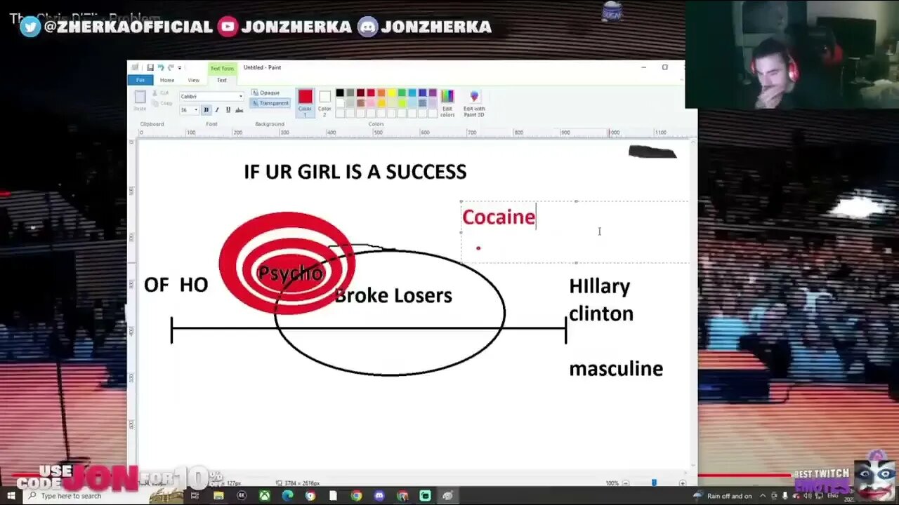 JON ZHERKA BREAKS DOWN WOMEN ARCHETYPES