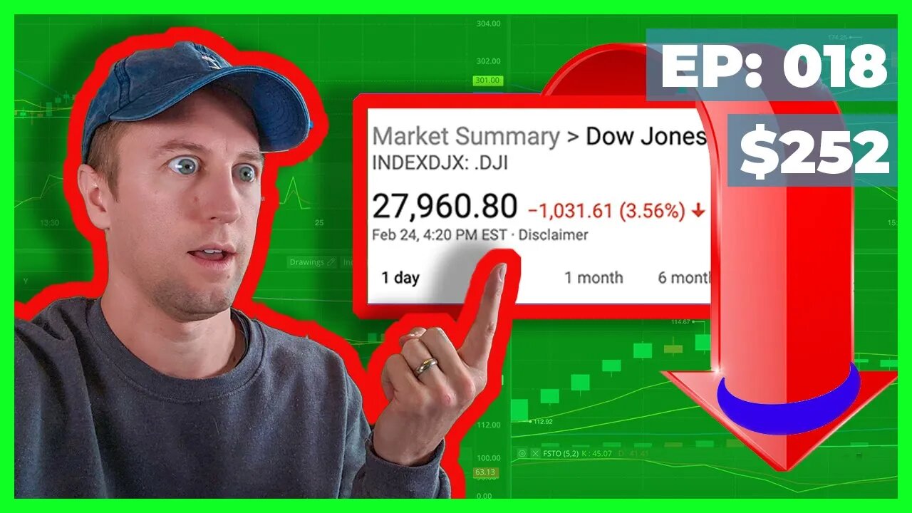 Day Trading on Webull While Market Crashes 😲(Shorting For Profit) 😲 | EP 018