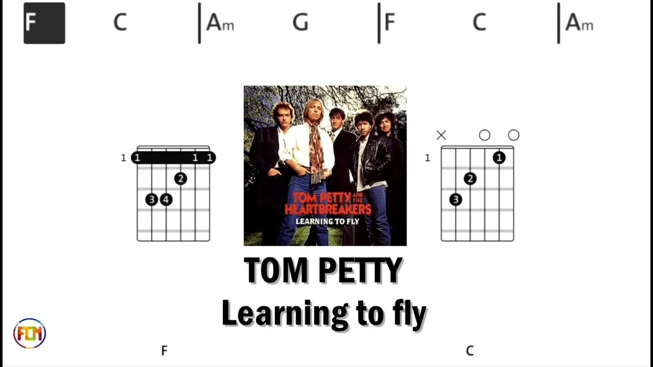 TOM PETTY Learning to fly - (Chords & Lyrics like a Karaoke) HD