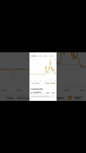 WHERE IS VERASITY GOING #altcoin #verasity #vra #cryptocurrency #adtech #cryptonews