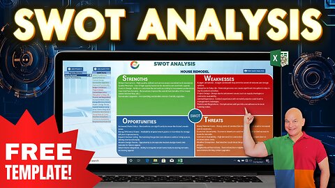 SWOT Analysis Explained: This Free Template Makes Decisions Easy