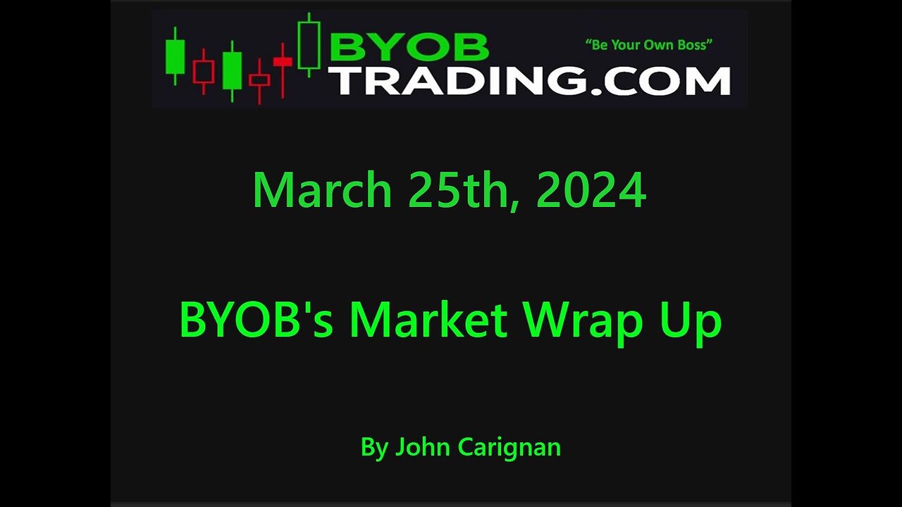 March 25th, 2024 BYOB Market Wrap Up. For educational purposes only.