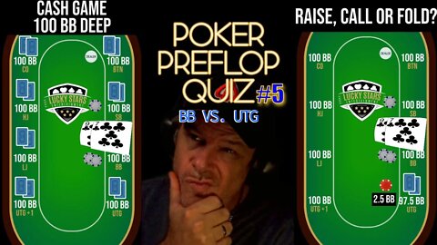 POKER PREFLOP QUIZ BB VS. UTG #5 RAISE, CALL OR FOLD?