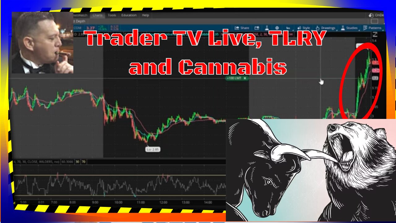 Trader TV Live, TLRY and cannabis stocks: day trade only