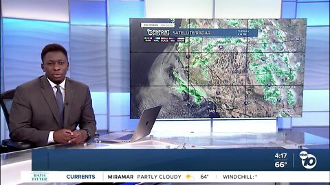 ABC 10News Pinpoint Weather with Moses Small