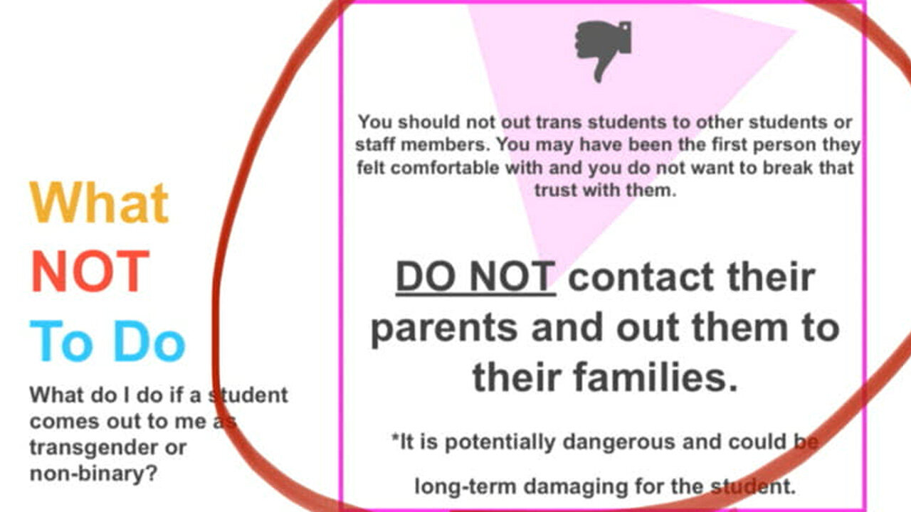Schools Are Using Our Kids For Political Agendas