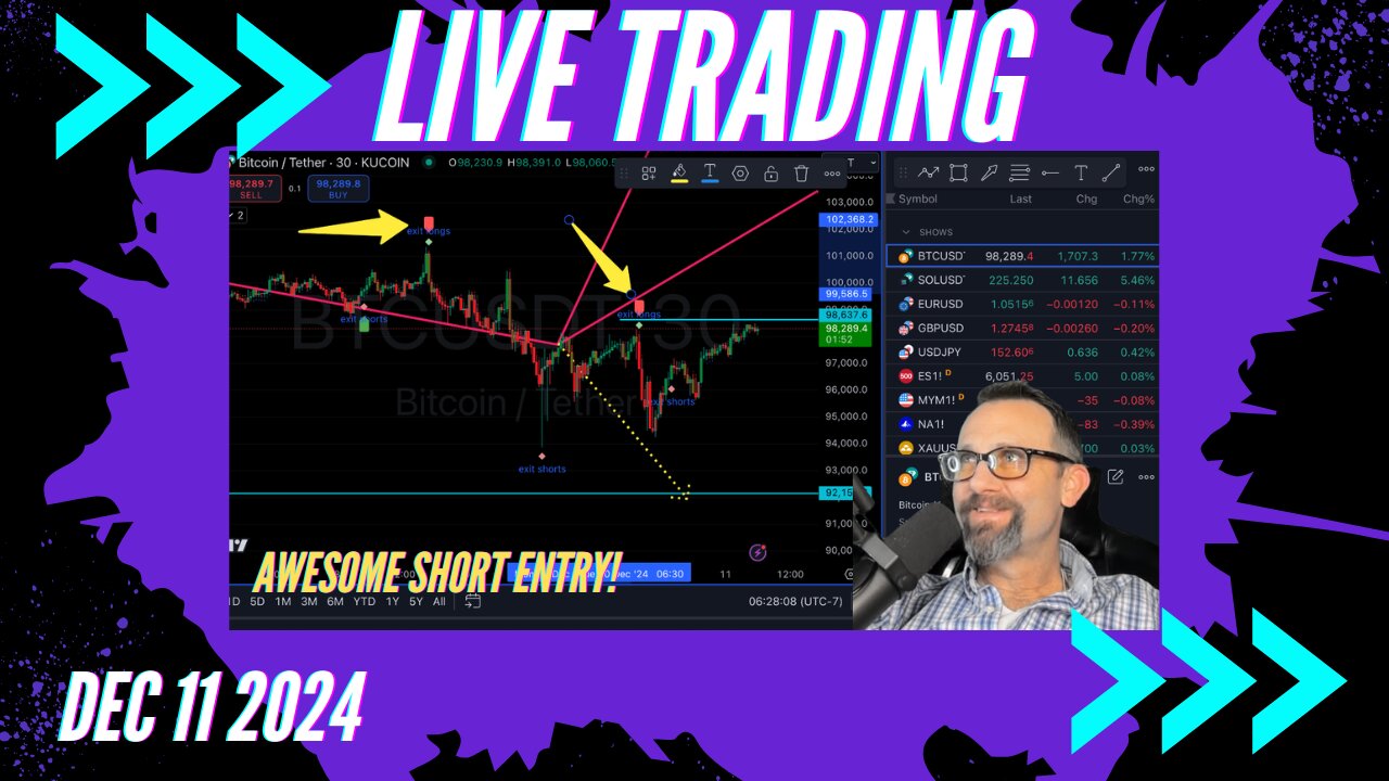 MASSIVE $Bitcoin Stop Hunt! Live Trading 12/11/2024