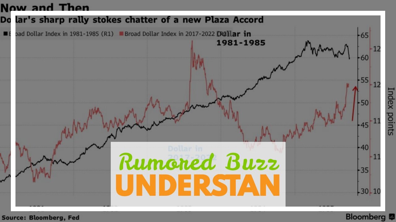 Rumored Buzz on "Understanding the Factors that Influence the Price of Gold"