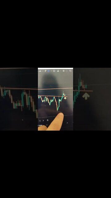 ETHEREUM - Crypto Trading #shorts
