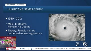 Fact or Fiction: Rumor claims hurricanes with female names are deadlier?