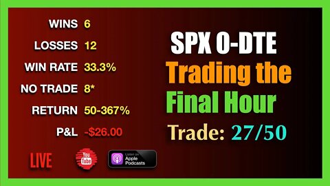 Live 0-DTE Trade SPX Options Episode #27/50 - WED AUG 25th 3:15PM