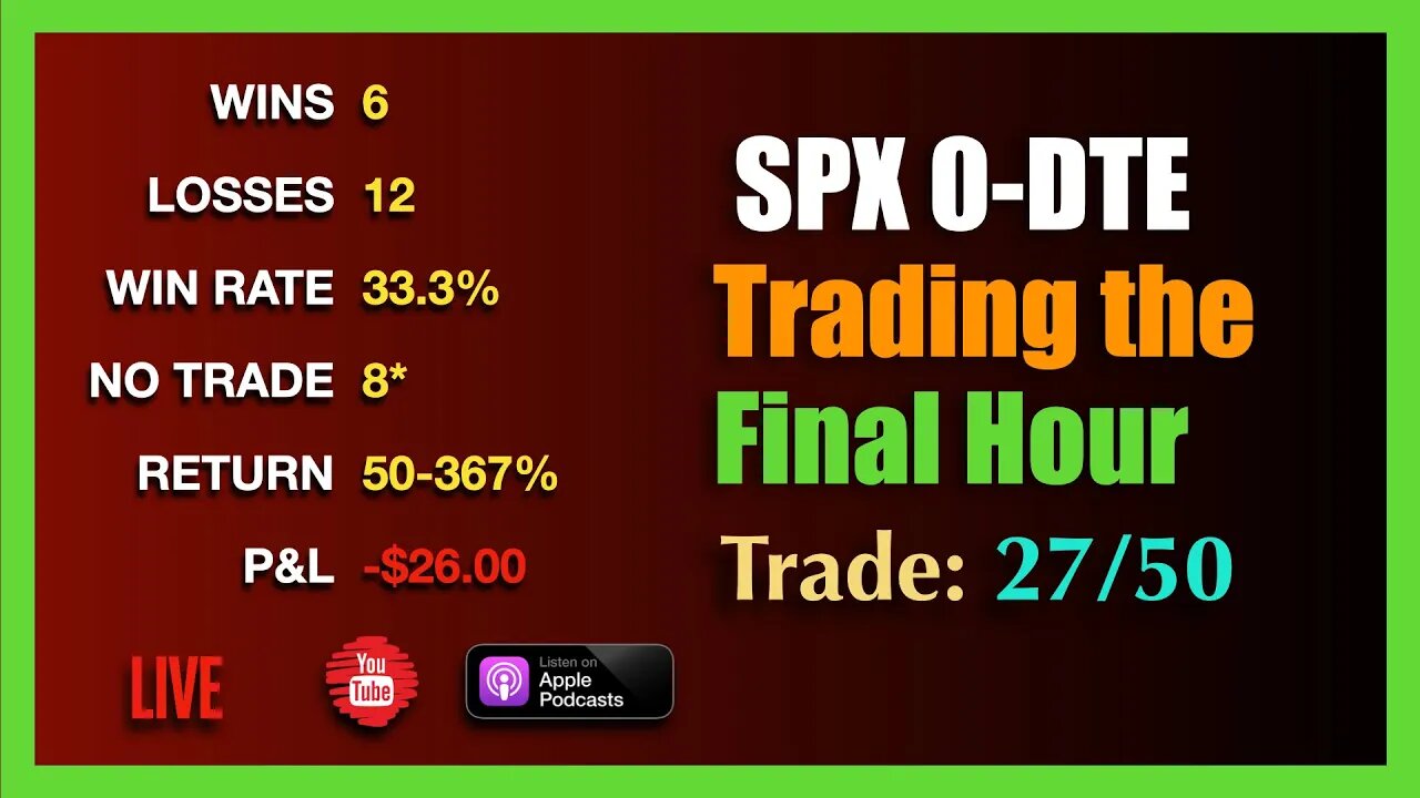 Live 0-DTE Trade SPX Options Episode #27/50 - WED AUG 25th 3:15PM