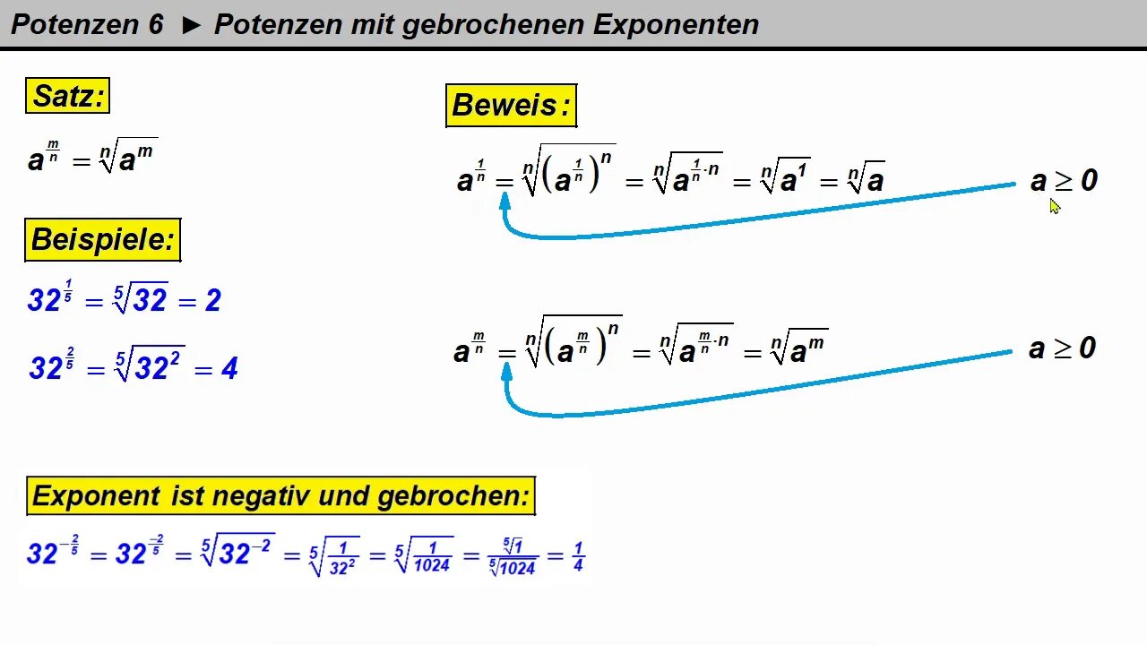 Potenzrechnung 6 ► Gebrochene Exponenten