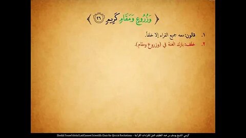 199 ‏‏الربع المائة وتسع وتسعون ولقد فتنا قبلهم قوم فرعون