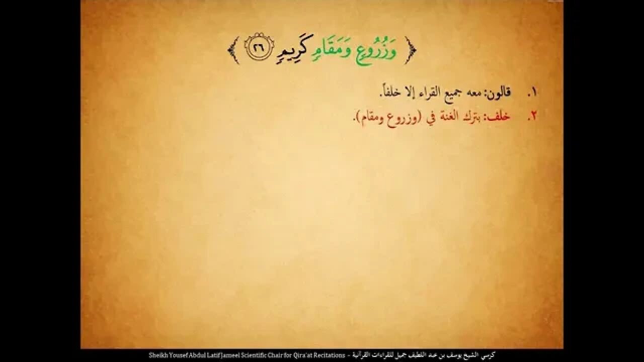 199 ‏‏الربع المائة وتسع وتسعون ولقد فتنا قبلهم قوم فرعون