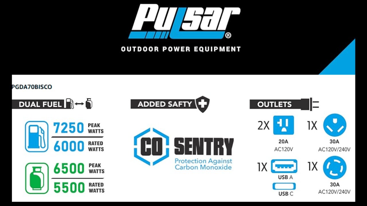 Pulsar 7,250-Watt Super Quiet Dual Fuel Inverter Generator