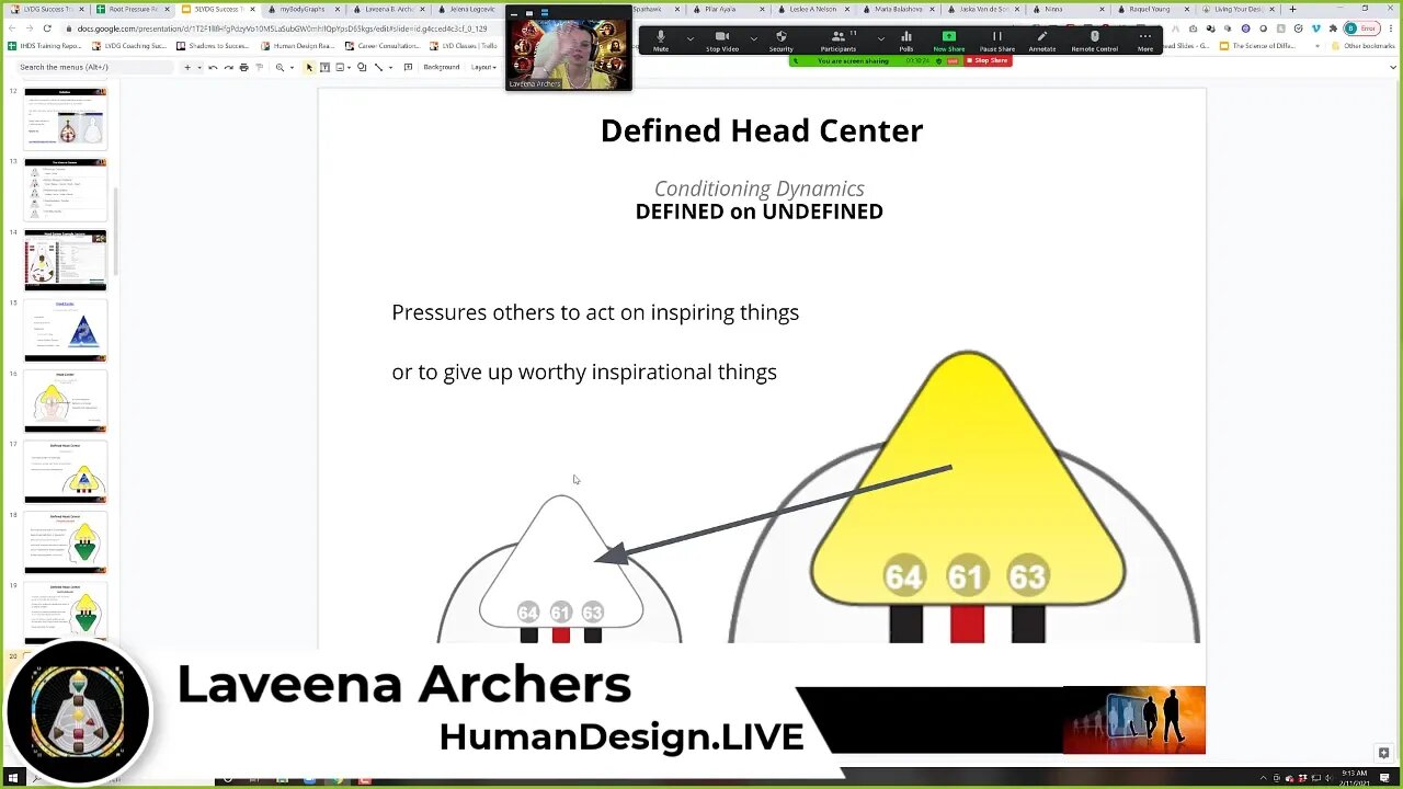 Human Design System Mechanisms of Conditioning