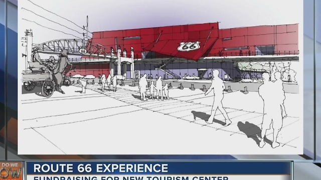 Route 66 Experience