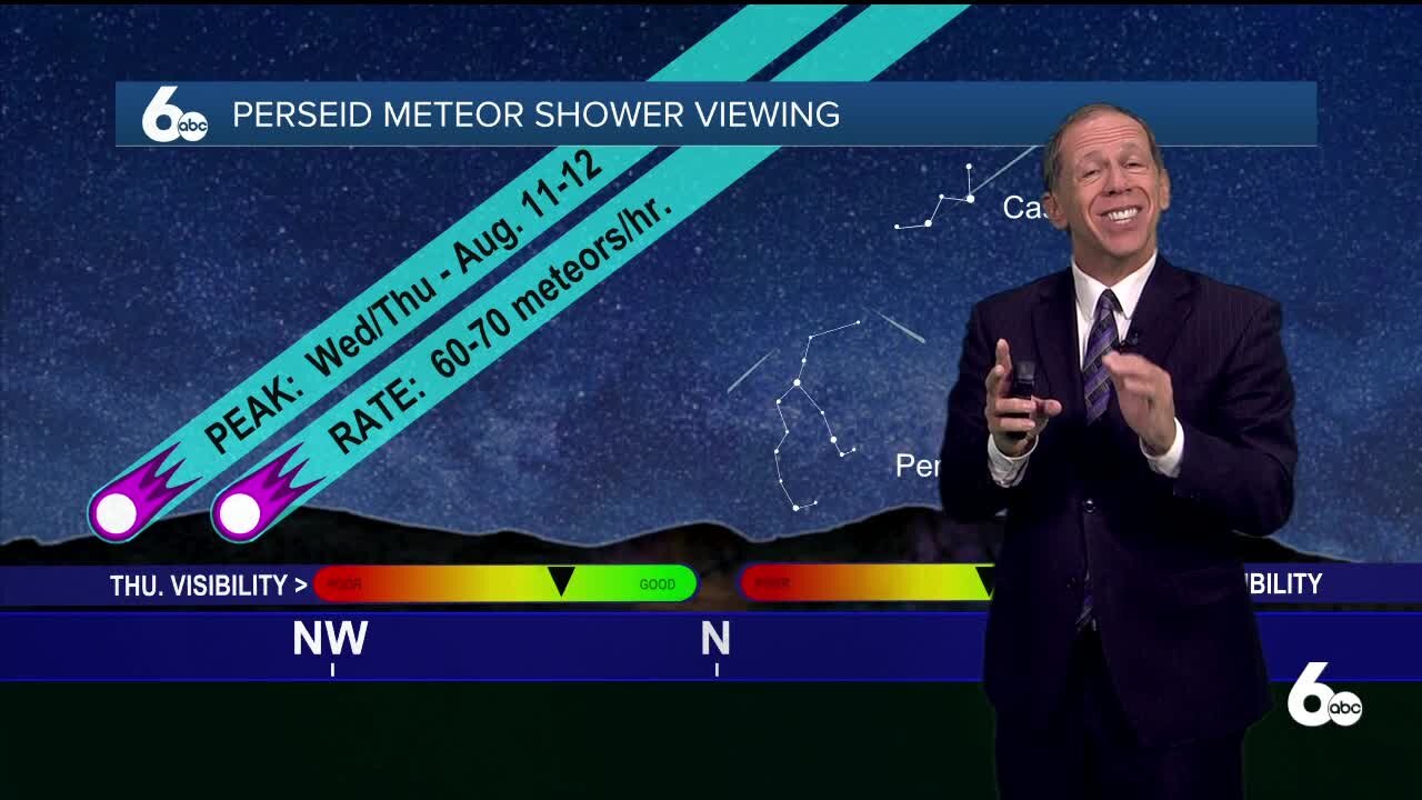 Perseid Meteor Shower Viewing Forecast