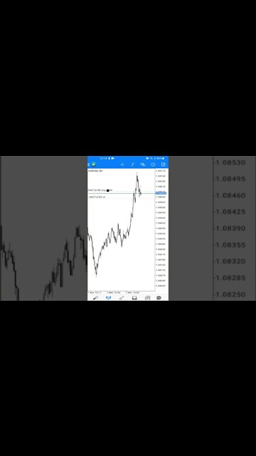 DAYTRADE FOREX AO VIVO