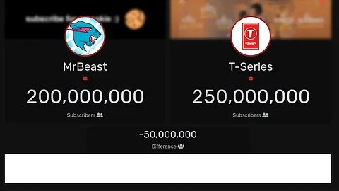 MrBeast about to hit 200M Vs T-Series Live