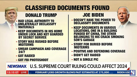 GOTCHER TWO-TIER JUSTICE RIGHT HERE: Classified docs, Trump vs. Biden - compare and contrast