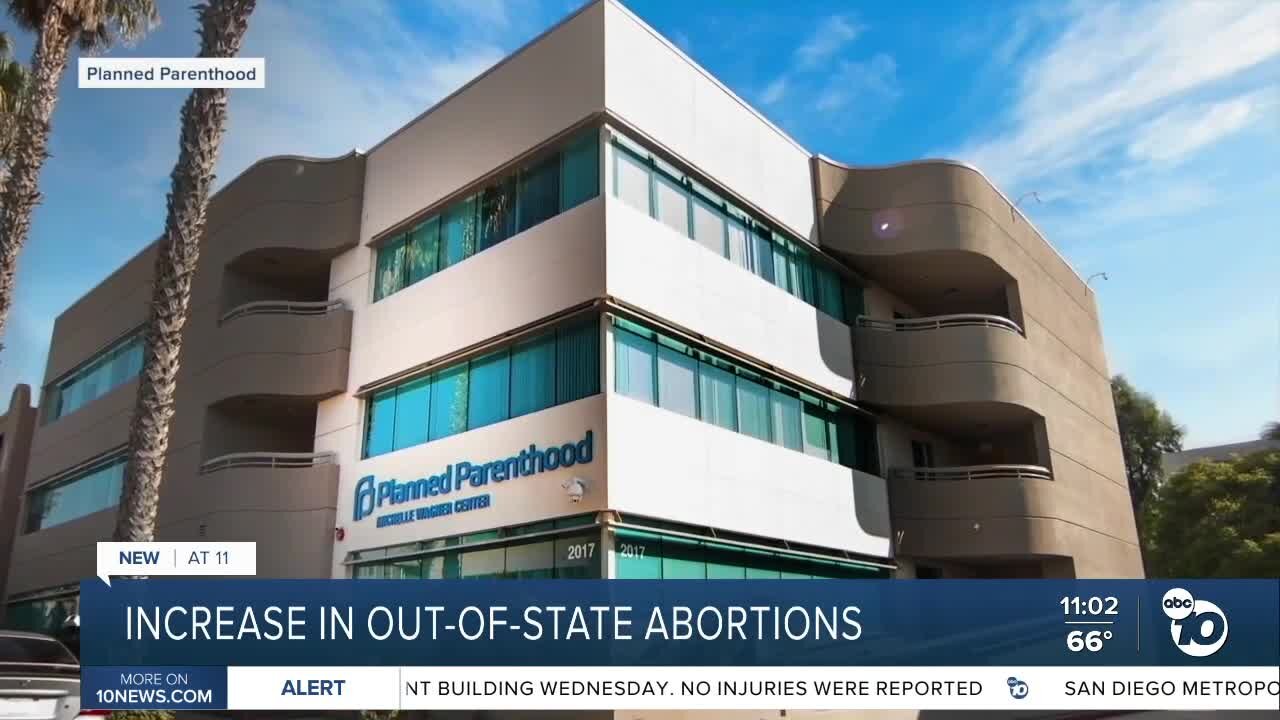 Planned Parenthood of Pacific Southwest sees increase in out-of-state abortion patients