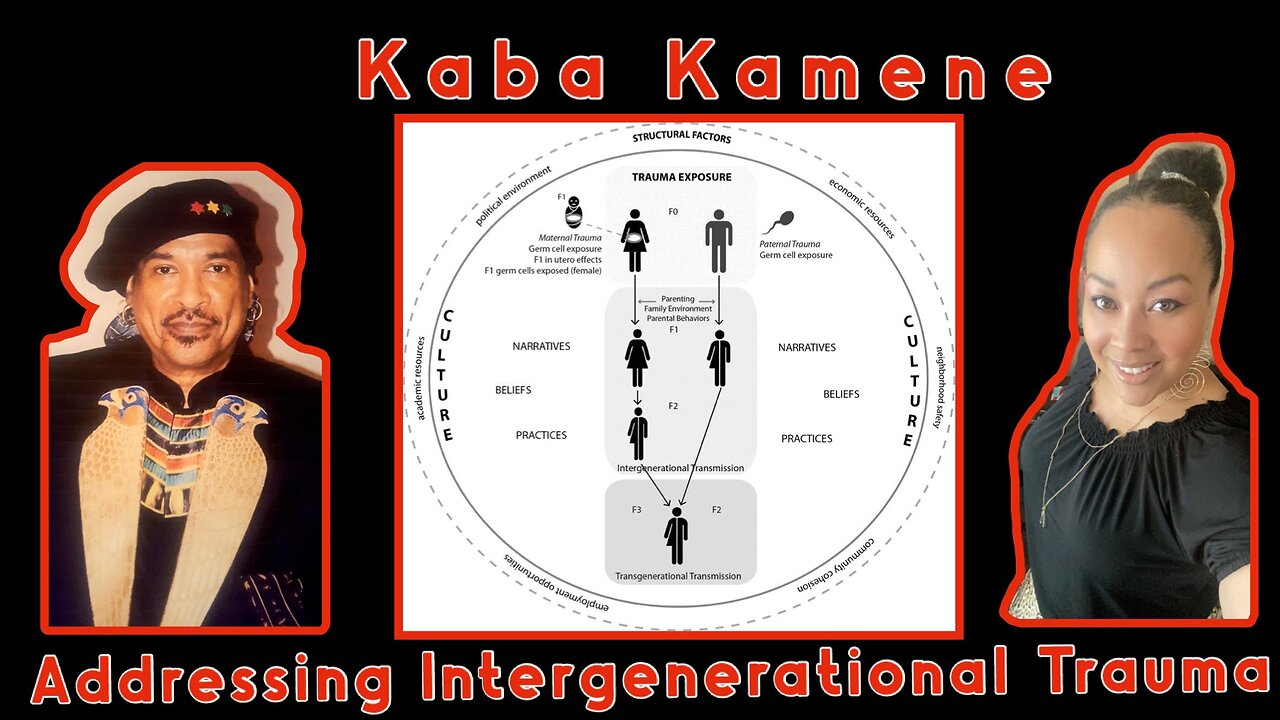 Kaba Kamene |Addressing Intergenerational Trauma