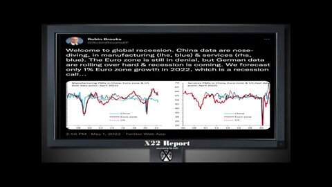 Daily News Report The Economy Is Completely Falling Apart