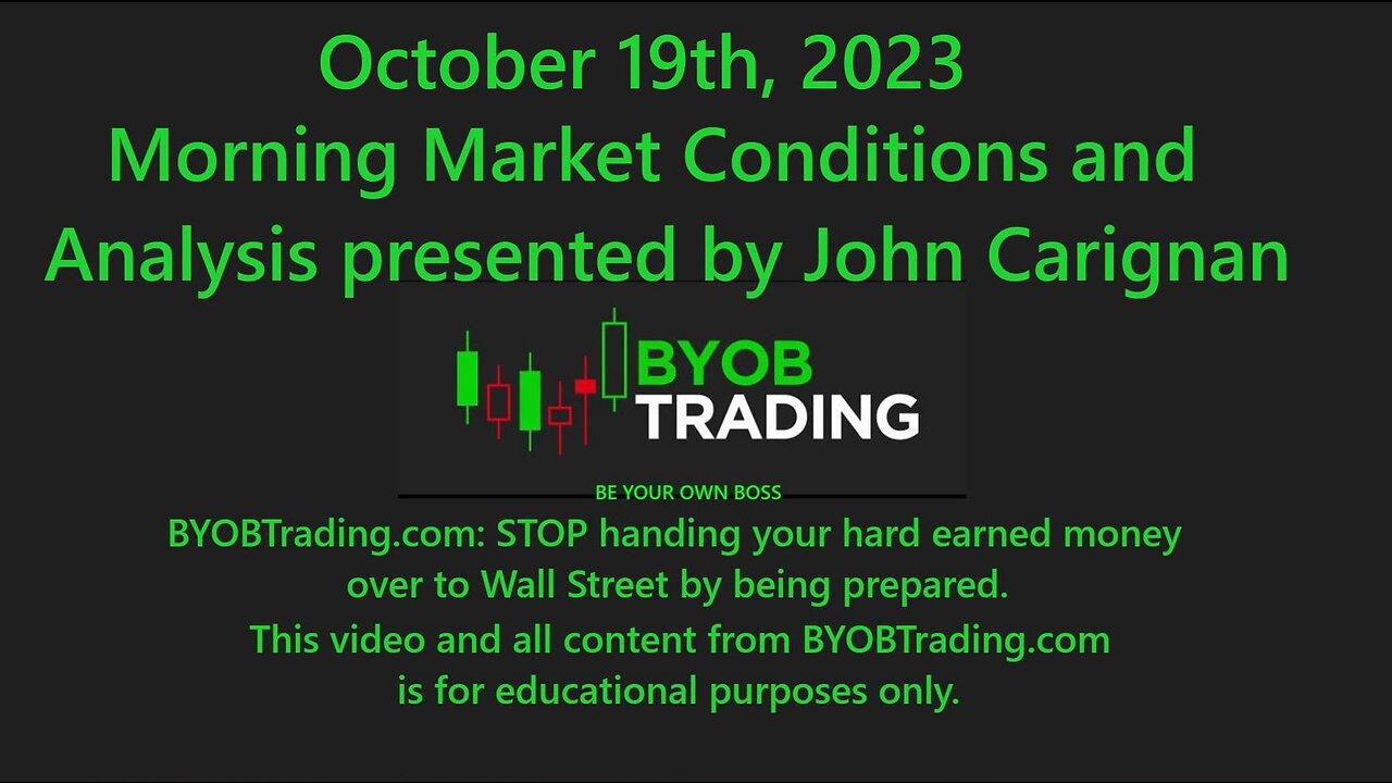 October 19th, 2023 BYOB Morning Market Conditions & Analysis. For educational purposes only.