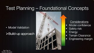 Flight Test 101 Module 6 - Foundational Principles