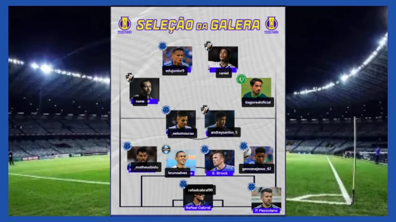 Brasileirão Série B/ Você concorda com a seleção da galera? TIME DO CRUZEIRO EM PESO.