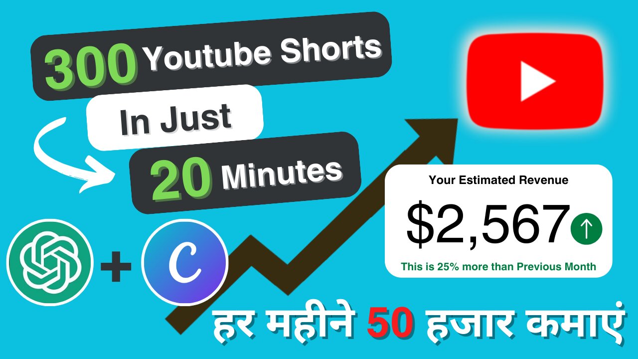 AI Se Bade Sankhya Mein Short Videos Bana Kar $2,876 Kamayein | Video Nirman Automation