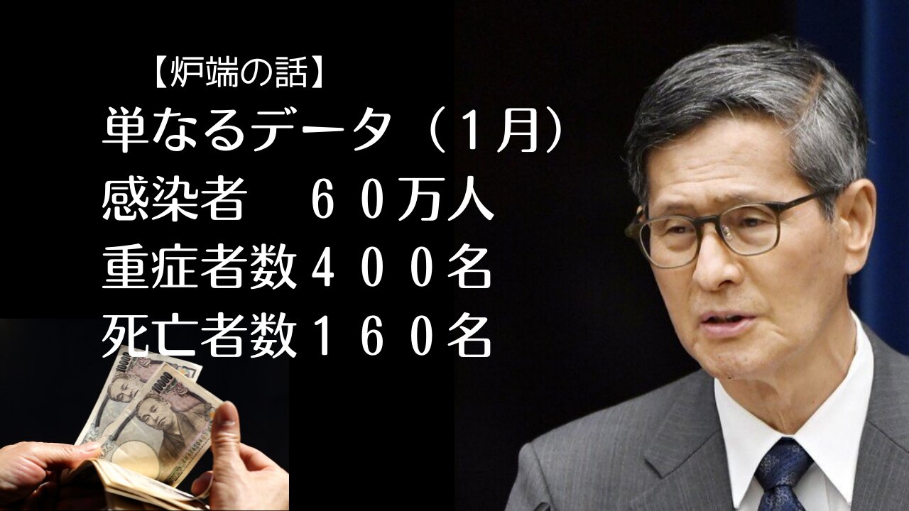 【炉端の話】単なるデータ（１月）感染者６０万人 重症者数４００名 死亡者数１６０名 (武田邦彦先生)