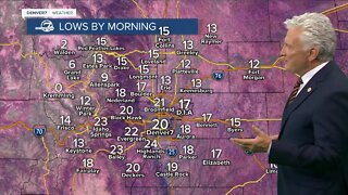 Friday, November 11, 2022 evening forecast