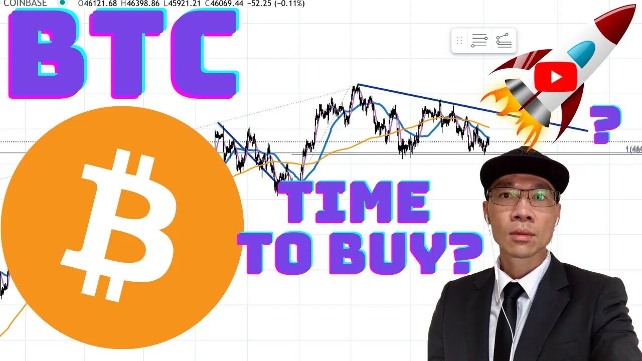 BITCOIN BTC - Wait for Price to Get Up Above *THIS* Trendline Before Buying More on 1 HR Chart