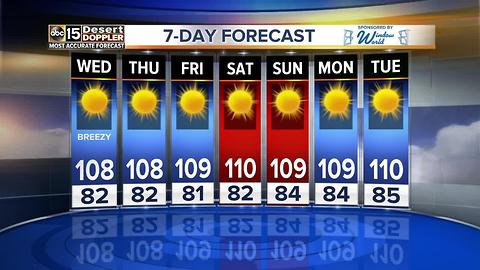 Sizzling heat continues, more breezes coming in the Valley