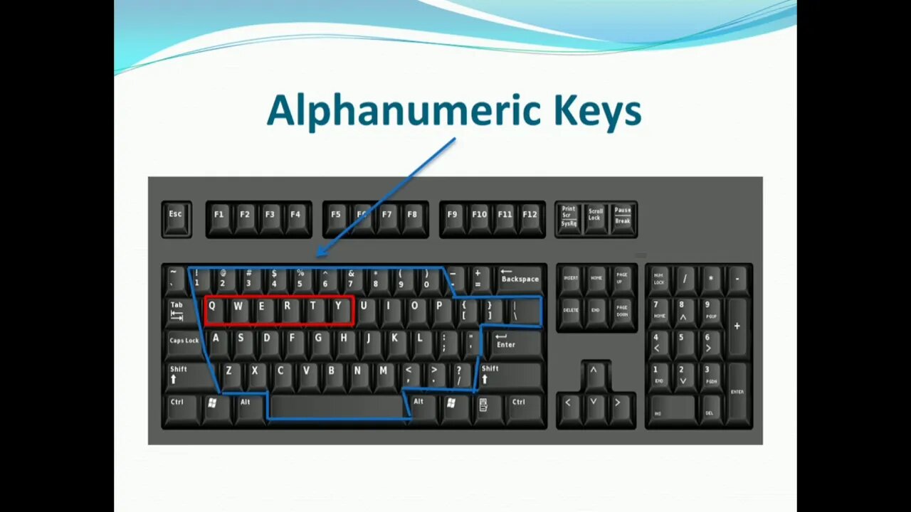 Computer 8th Lecture1 Input Devices and keyboard