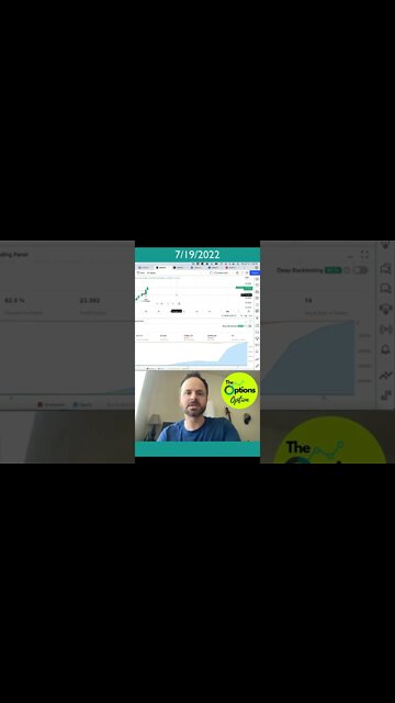 Solana (SOL) Cryptocurrency Trading System Update | In Long Position #solanacrypto #sol #trading