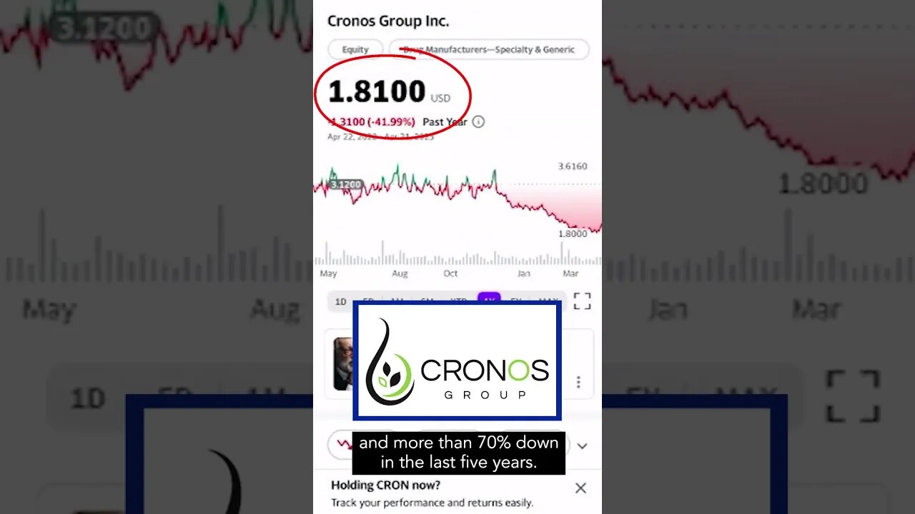 Don't Get Burned, Top 3 Cannabis Stocks to Stay Away From!