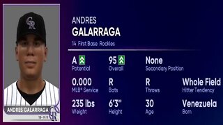 How To Create Andres Galarraga Mlb The Show 22