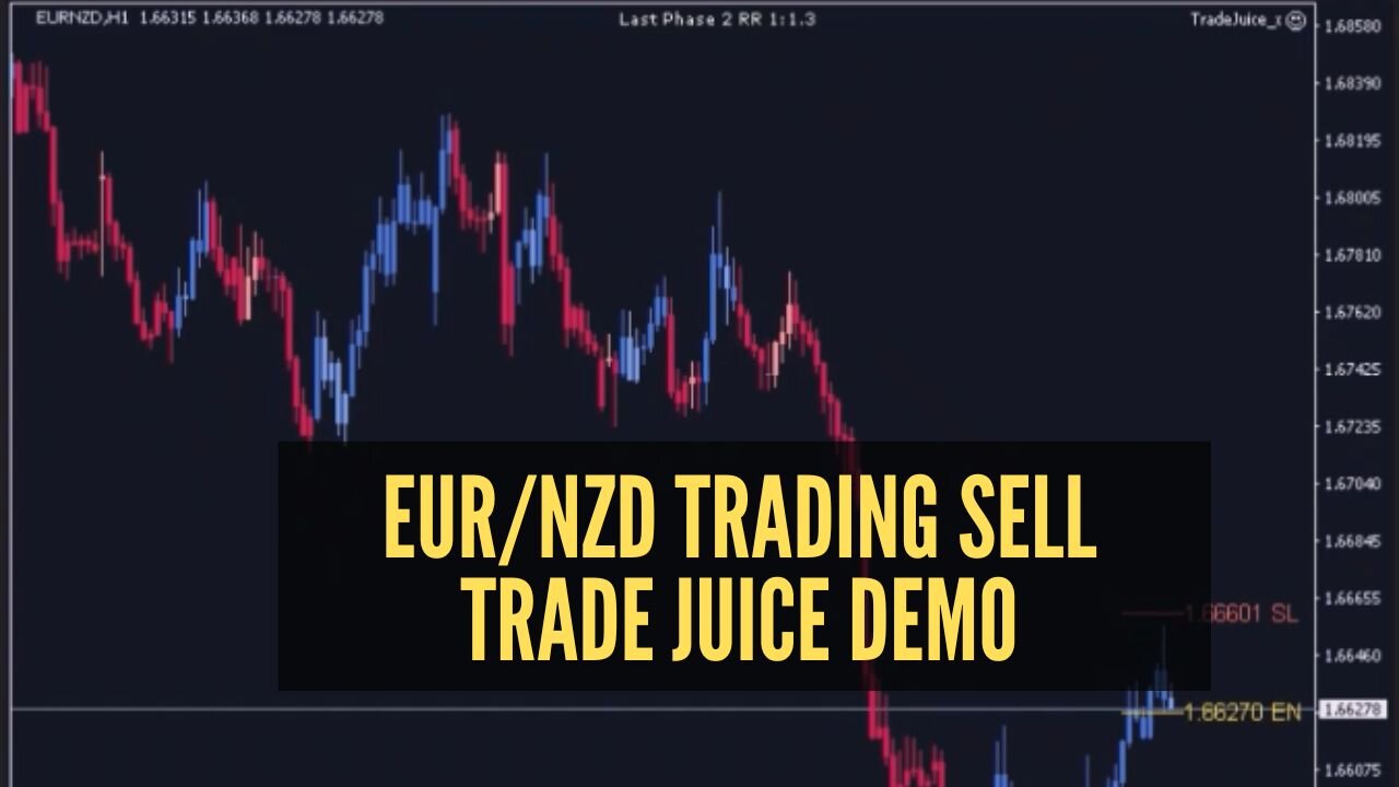 EUR/NZD Euro New Zealand Dollar Trading Sell Trade Juice Demo