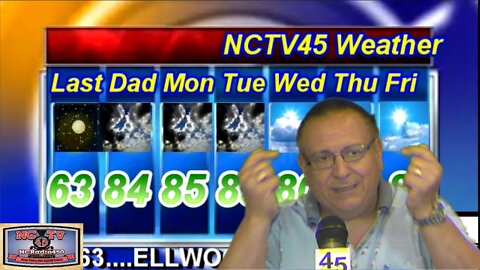NCTV45′S LAWRENCE COUNTY 45 WEATHER SUNDAY JUNE 21 2020