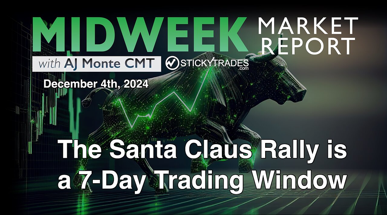 The Santa Claus Rally is a 7-day trading window