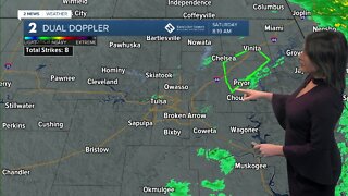Cooler and Gusty Day with Shower Chances Decreasing this Afternoon