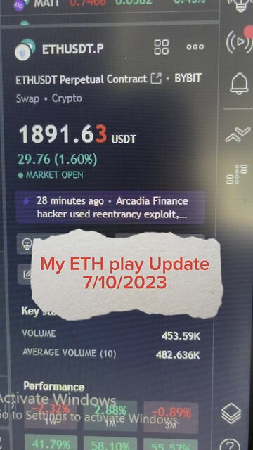 July 10, 2023 - My #ETH play Update