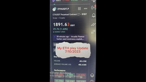 July 10, 2023 - My #ETH play Update